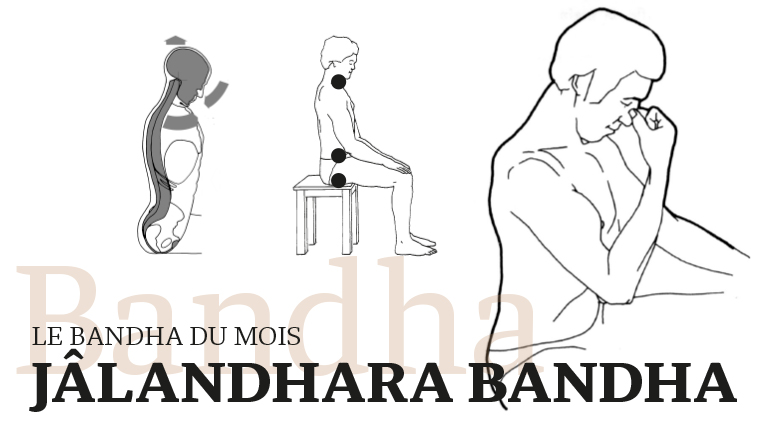 Jâlandhara Bandha Le Journal du Yoga